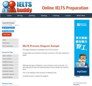 ielts-buddy